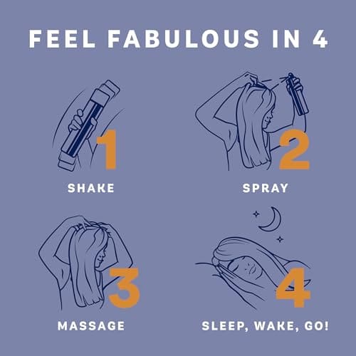 Batiste Overnight Deep Cleanse Dry Shampoo - Detoxify Your Hair While You Sleep - Refresh Reclaim Your Morning - No White Residue - Long - Lasting Freshness - Hair Care - 200ml