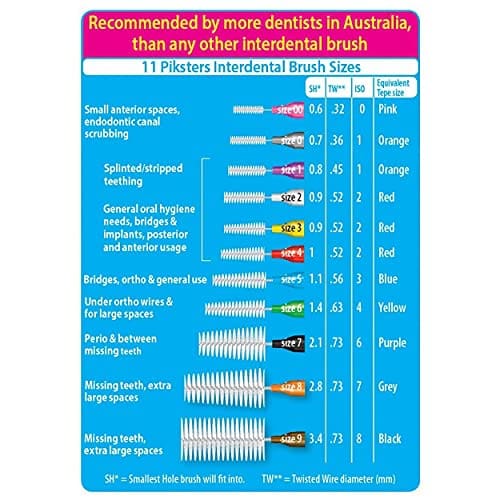 Piksters® Interdental Brushes Red Size 4 40 Pack
