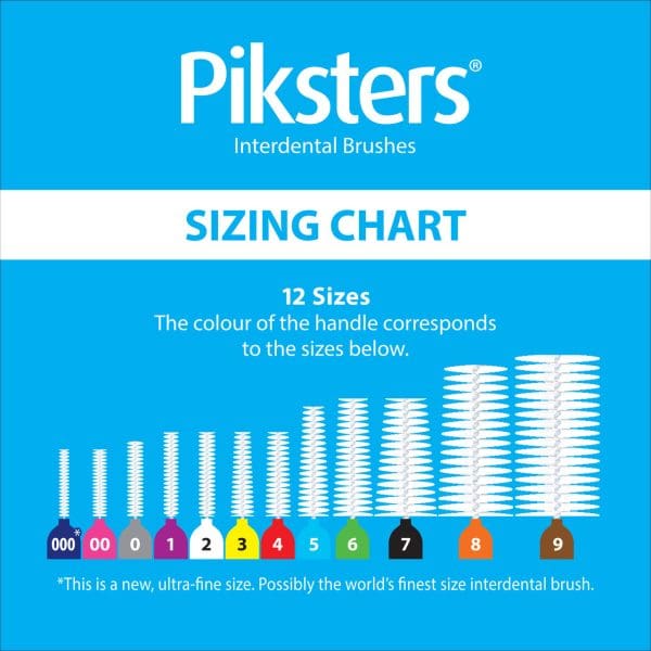 3* Piksters Interdental Brush 40 Pack Size 0 Grey