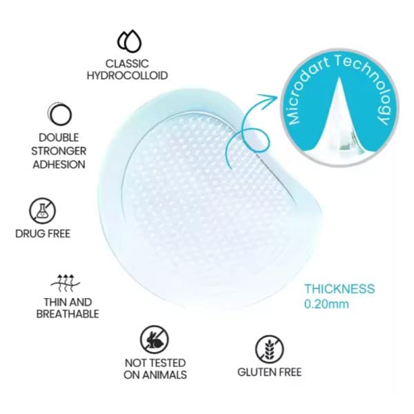 COSMOLAB Breakout SOS Essentials Kit