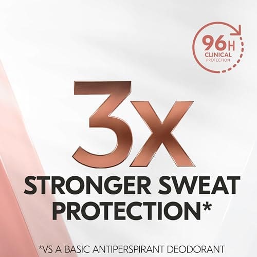 Rexona Women Clinical Antiperspirant Cream Stick Deodorant Stress Control, 45ml, 96 Hour Protection (packaging may vary)